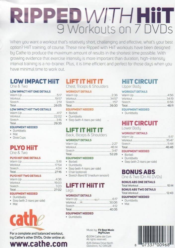 HIIT Bundle Set A78558
