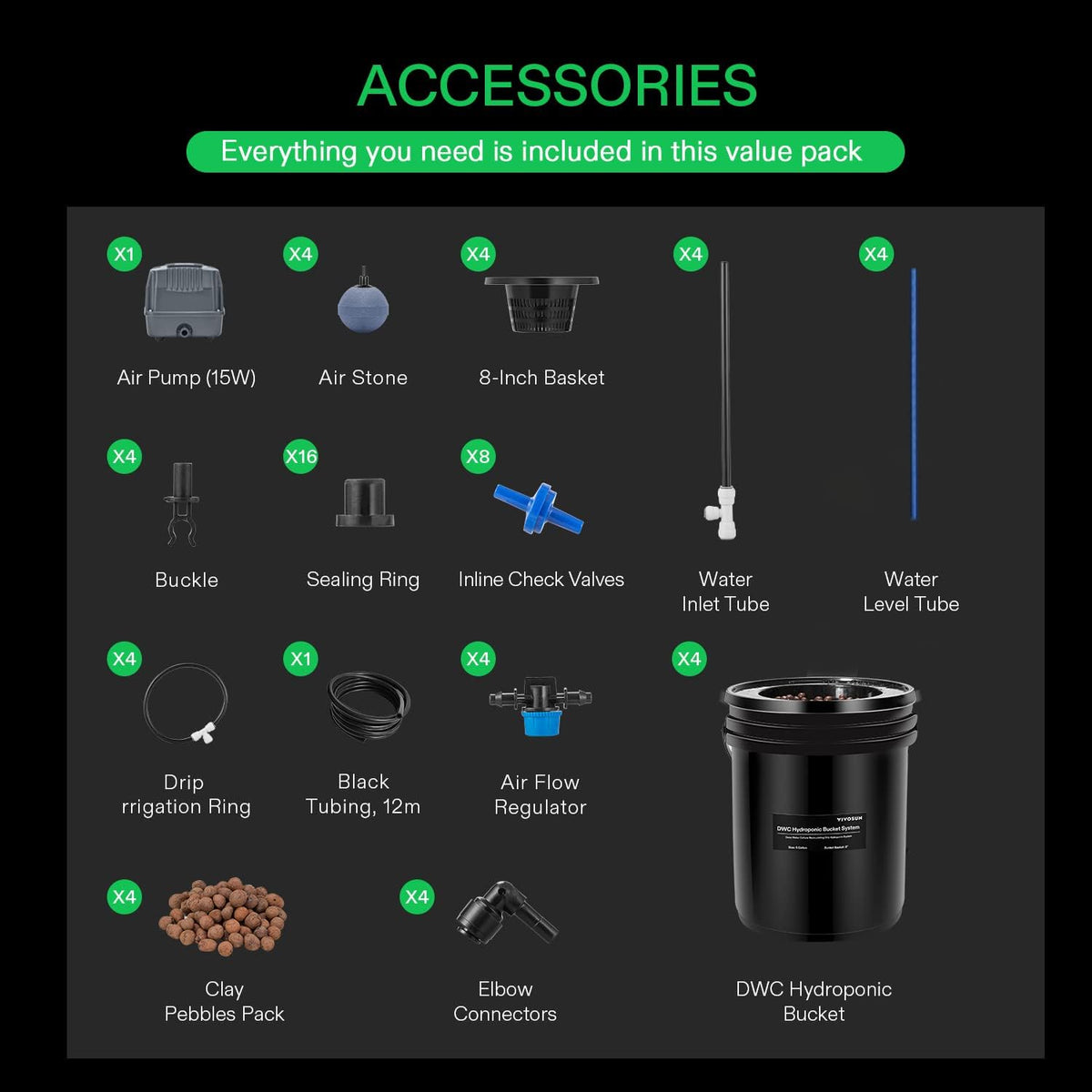 5-Gallon Deep Water Culture Hydroponics Grow System S91811