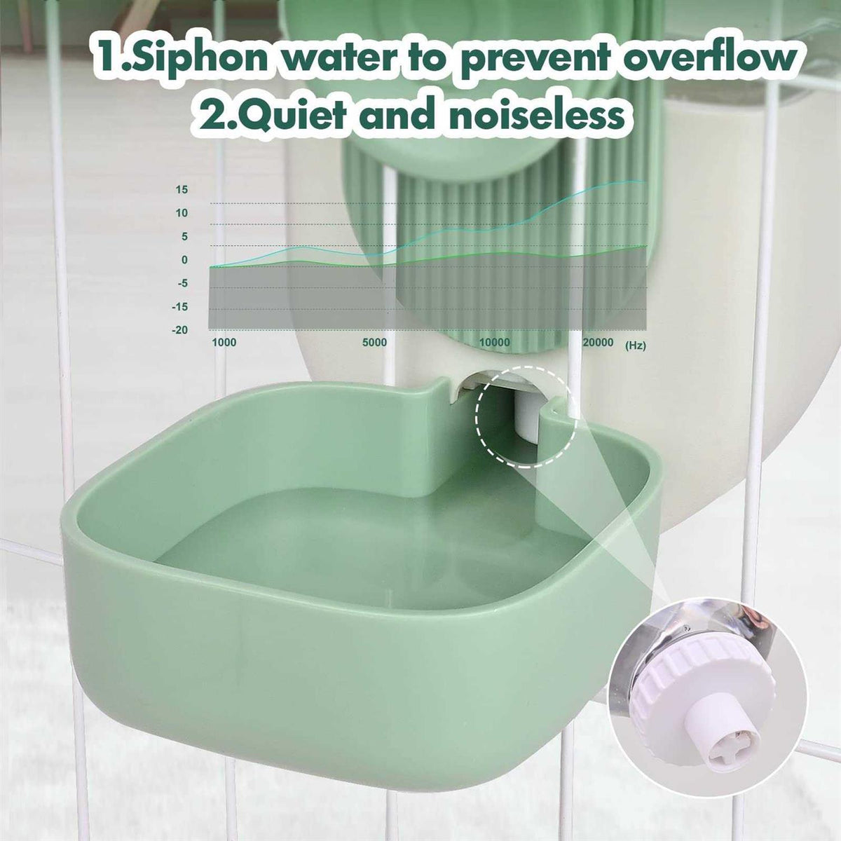 35oz Hanging Automatic Food Water Dispenser Set J295