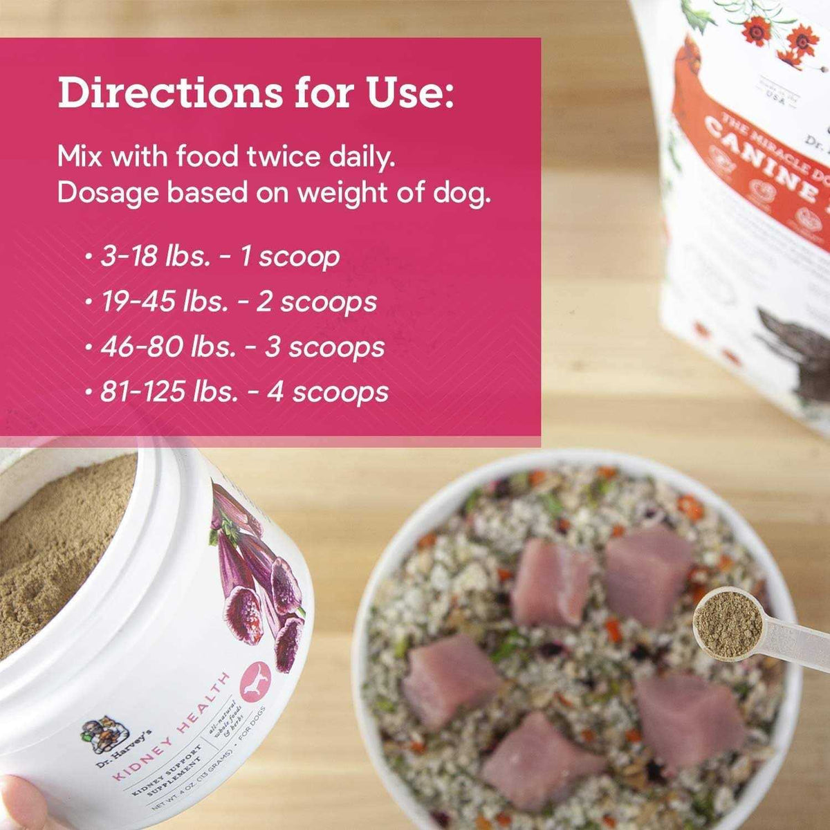 Kidney Health Supplement for Dogs X941