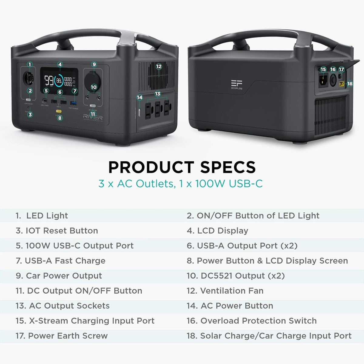 Portable Power Station 288Wh with 110W Solar Panel, 3 600W AC Outlets L748