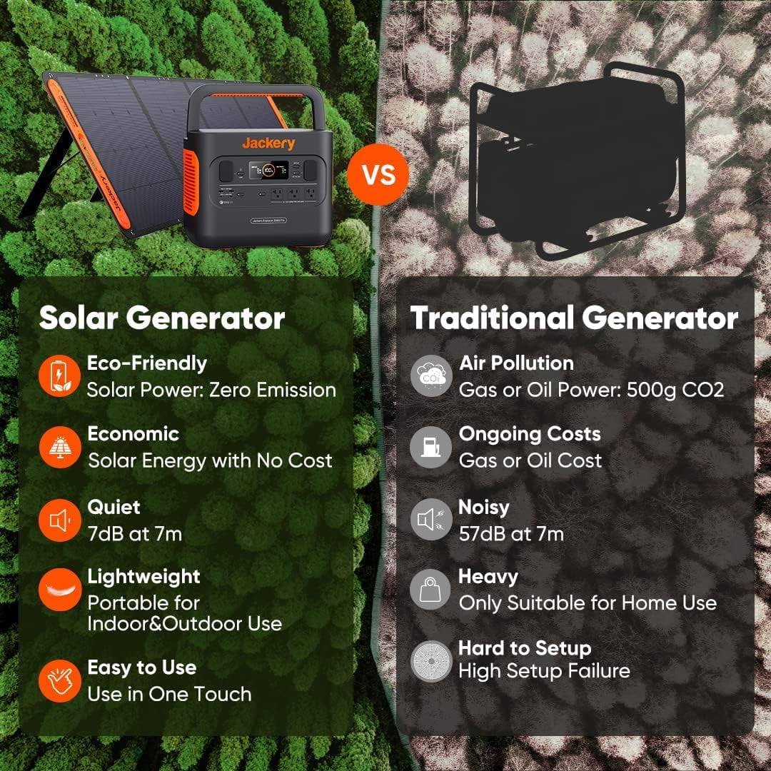 Portable Power Station 1002Wh Q4633
