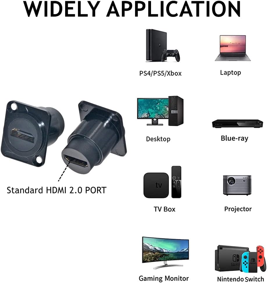 HDMI Panel Mount Coupler, Female to Female 4K Adapter, Bulkhead Extension with Cap, Pack of 2 E807952