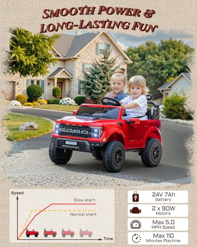 24V 2 Seater Kids Ride On Truck with Remote Control Z25443