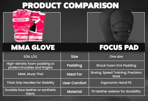 Fingerless Open Palm MMA Gloves G6962