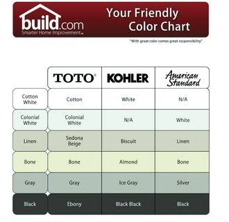 Bone Bathroom Sink K852323