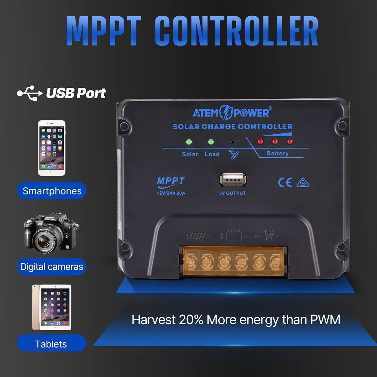 160W Foldable Monocrystalline Solar Panel with 20A MPPT Controller T760812