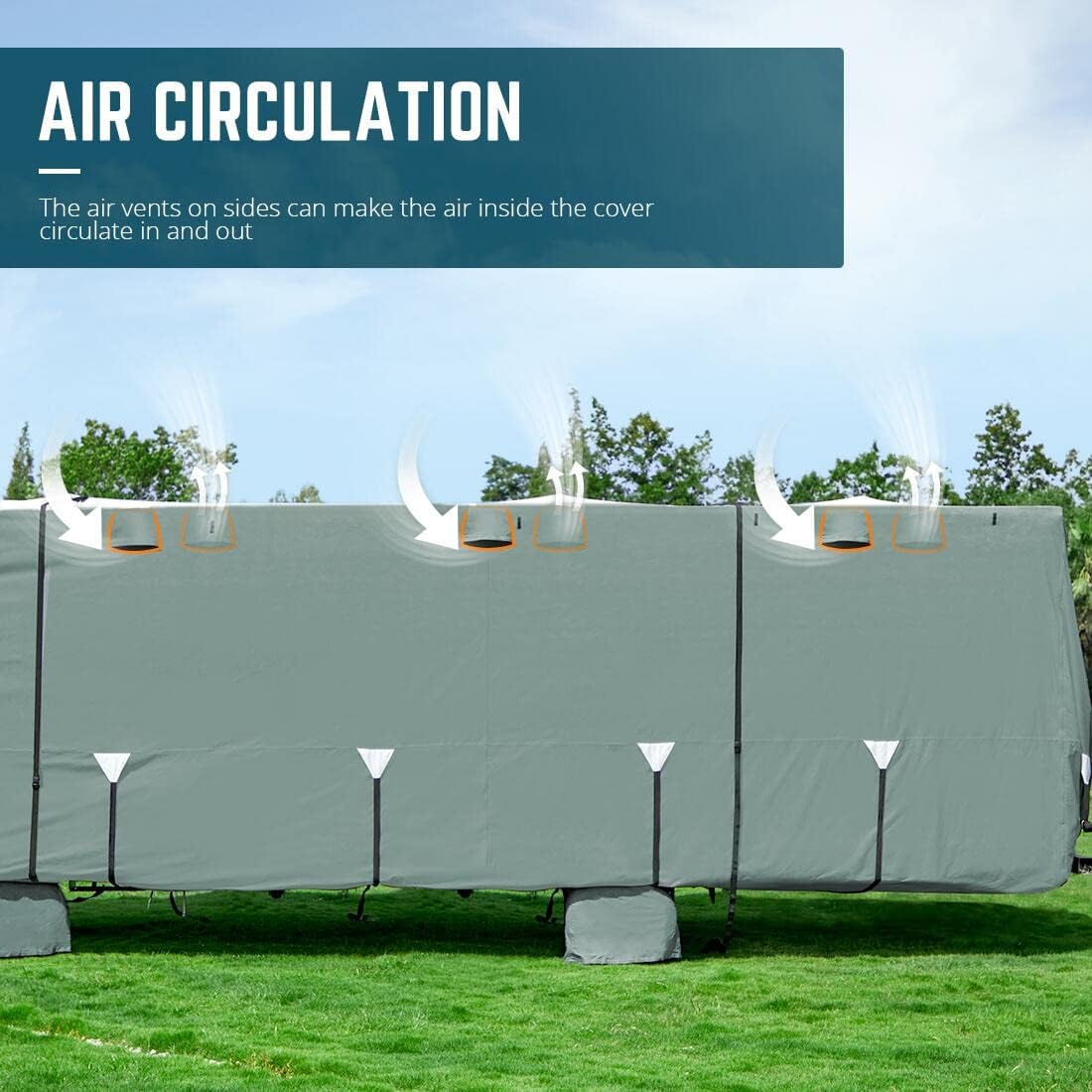 RV Cover, 5 Layers Anti-UV Top Panel, Fits 23'-26' Motorhome, with 2Pcs Straps & 4 Tire Covers S3660