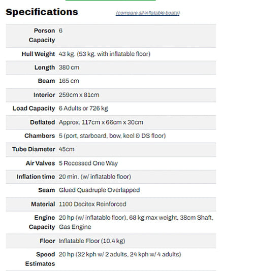 12'6 Inflatable Boat Y3275