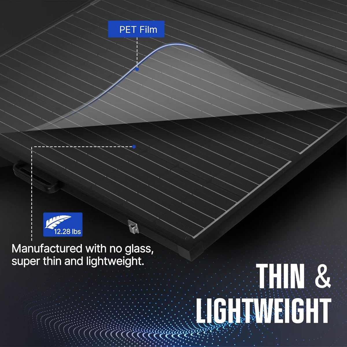 160W Foldable Monocrystalline Solar Panel with 20A MPPT Controller T760812