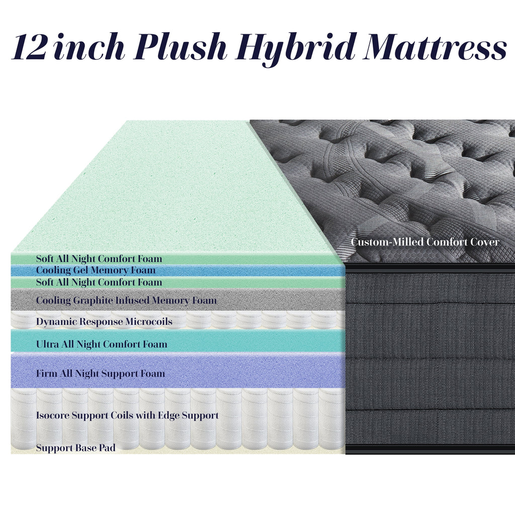 12 inch Plush Hybrid Mattress Twin S605459