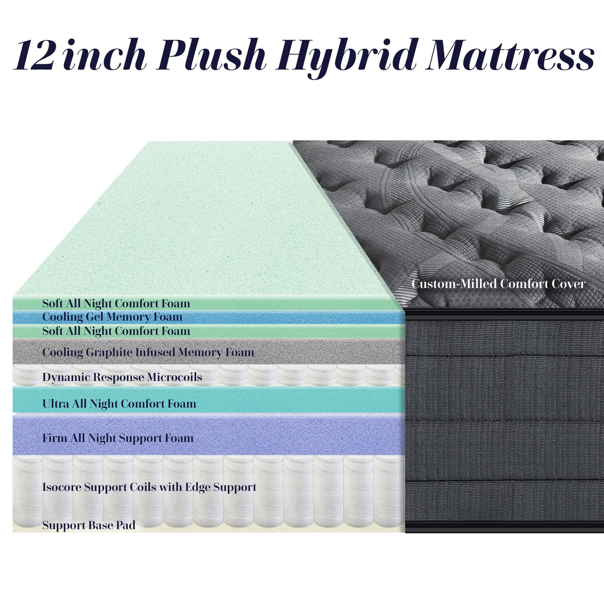 12 inch Plush Hybrid Mattress Twin S605459