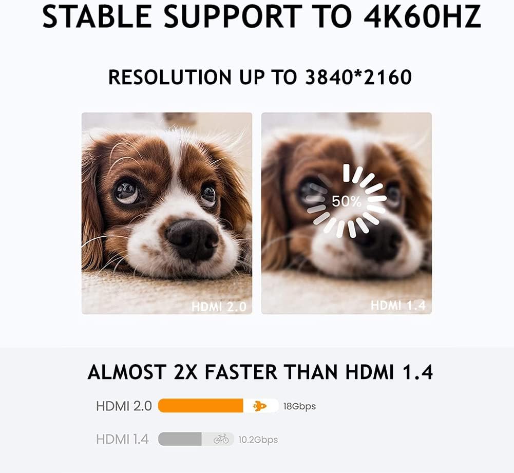 HDMI Panel Mount Coupler, Female to Female 4K Adapter, Bulkhead Extension with Cap, Pack of 2 E807952