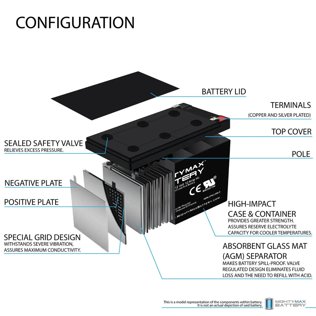 12V 12AH F2 Ebike Electric Scooter Battery C67842
