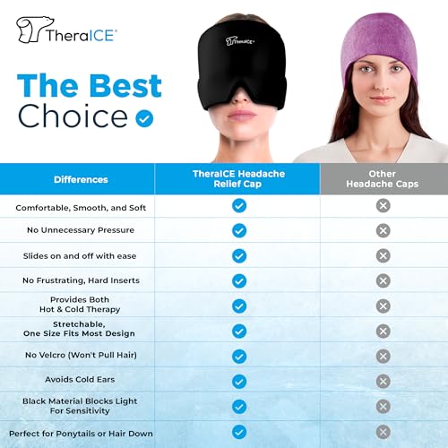 Migraine Relief Ice Pack Head Wrap O8521