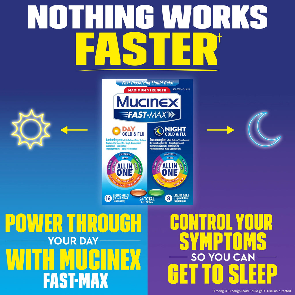 Cold and Flu Medicine Day & Night Combo Pack Liquid Gels I895