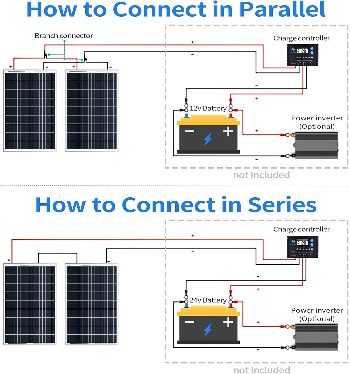 100 Watt 12 Volt Polycrystalline Solar Panel with 12 AWG Cable U320935