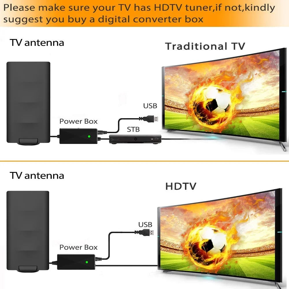 Outdoor Indoor Digital TV Antenna 200+ Miles Long Range Built-in Amplifier V2794