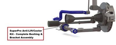 Front Control Arm Bracket Kit T961