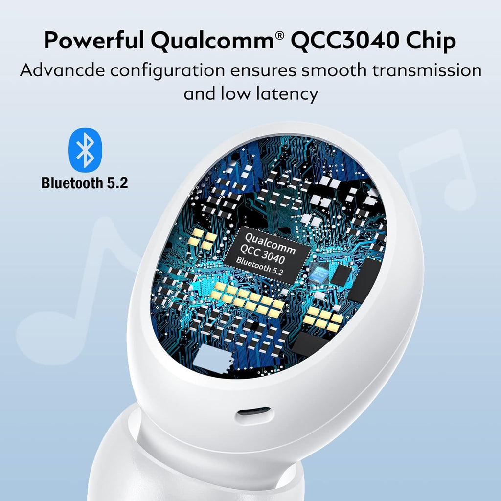 Wireless Earbuds with Bluetooth 5.2 and IPX5 N472